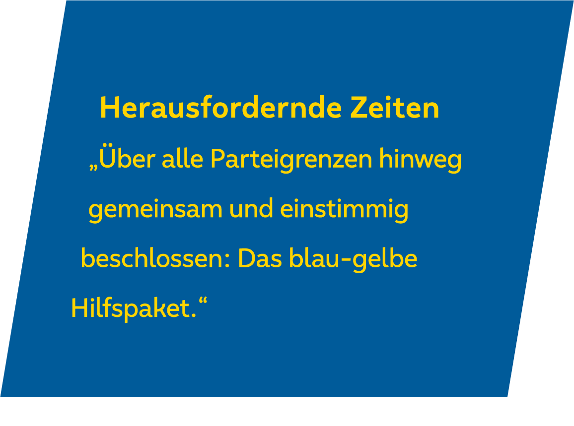 Gelbe Schrift auf blauem Grund: Herausfordernde Zeiten - Über alle Parteigrenzen hinweg gemeinsam und einstimmig beschlossen: Das blau-gelbe Hilfspaket.