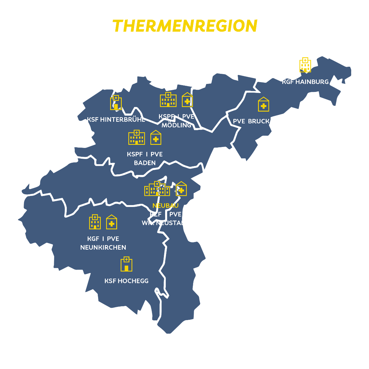 Versorgungsnetz Thermenreg. wie es Gesundheitsplan vorsieht: 7 Kliniken, Wr. Neustadt (überreg Zentralfunktion), Baden & Mödling (regi Schwerpkt + PVE), Neunkirchen & Hainburg (Grundvers, NK auch mit PVE), Hochegg & Hinterbrühl (Sonderfunkt), Bruck (PVE)