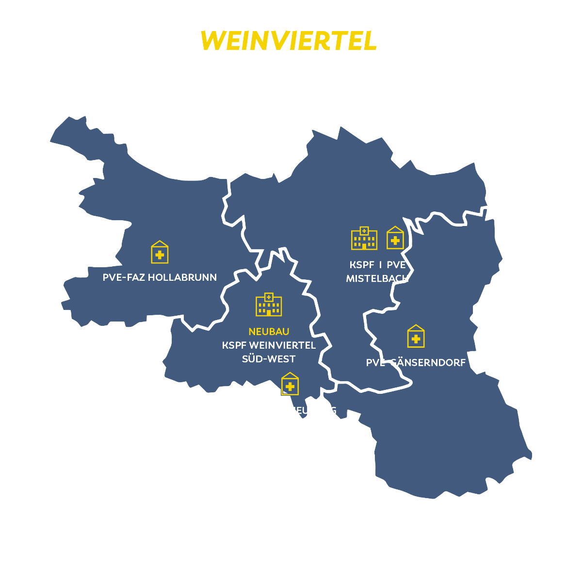 Versorgungsnetz Weinviertel wie Gesundheitsplan vorsieht: 5 Kliniken, Weinviertel Südwest (reg Schwerpunkt), Mistelbach (Grundversorgung), Gänserndorf & Hollabrunn & Korneuburg (PVE)