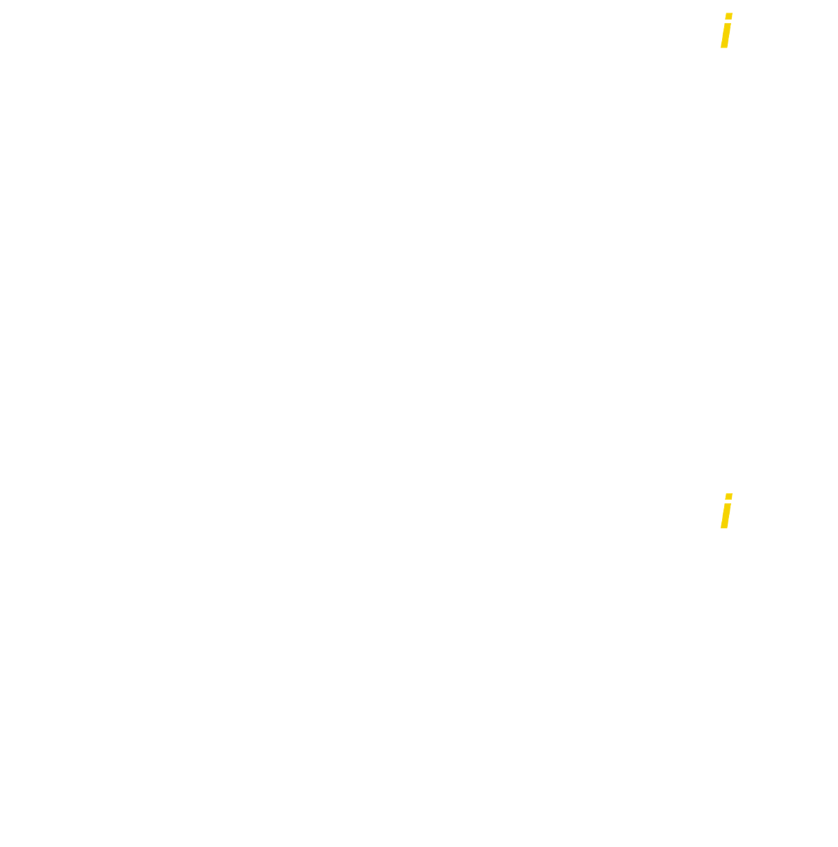 Mit dem PVZ St. Pölten Nord, dem PVZ St. Pölten Süd, der PVE Böheimkirchen und dem Kinder-PVZ St. Pölten-Harland wurden bereits vier Primärversorgungseinheiten (PVE) umgesetzt. Direkt im Stadtkern von St. Pölten soll eine 2. Kinder-PVE errichtet werden.